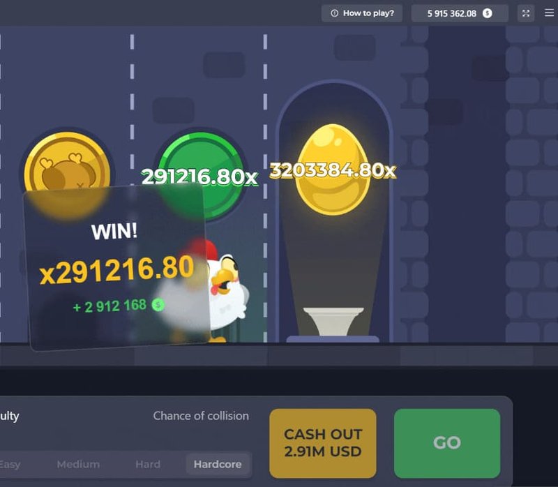 Overview of jugar chicken road