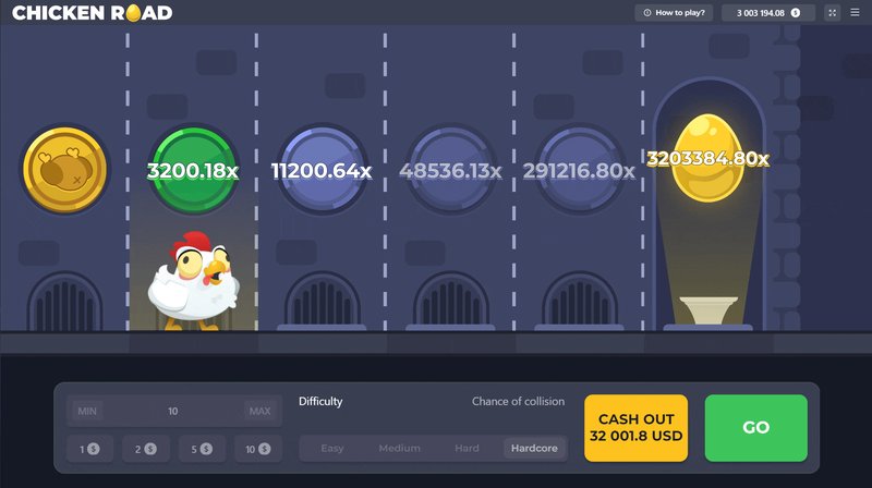 Een Road naar Succes met het Beleefde Chicken Road Spel in Netherlands